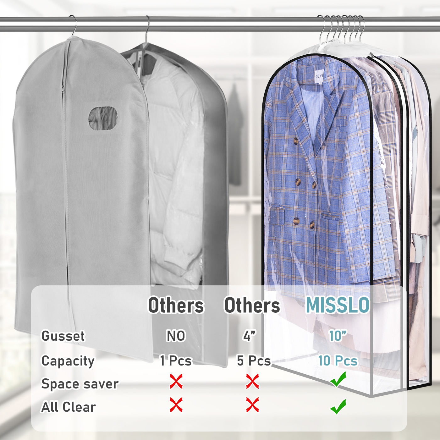 MISSLO 10" Gusseted All Clear Garment Bags for Hanging Clothes 40"+60" Suit Bags for Closet Storage Dresses Protectors for Shirts, Coats, Gowns, 3 Packs - Image 3