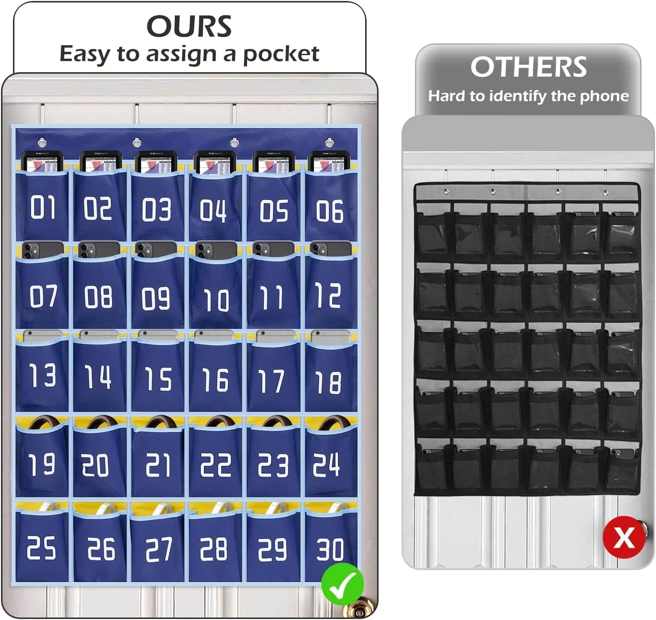 MISSLO Classroom Cell Phone Calculator Holder Numbered 30 Pockets Chart Hanging Wall Door Storage Organizer (Blue) - Image 4